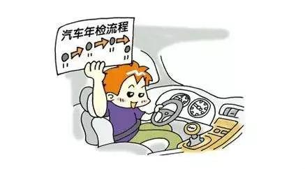 異地車年檢最新政策詳解，異地車年檢最新政策全面解讀