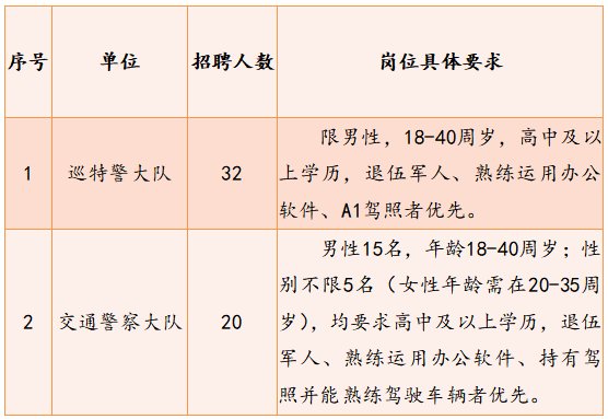 濱海縣人才網(wǎng)最新招聘動態(tài)深度解析，濱?？h人才網(wǎng)最新招聘動態(tài)深度解讀