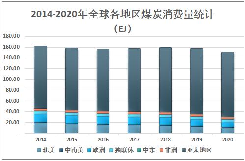 煤炭價(jià)格行情最新價(jià)格走勢圖及其影響因素分析，煤炭價(jià)格最新走勢圖與影響因素深度解析