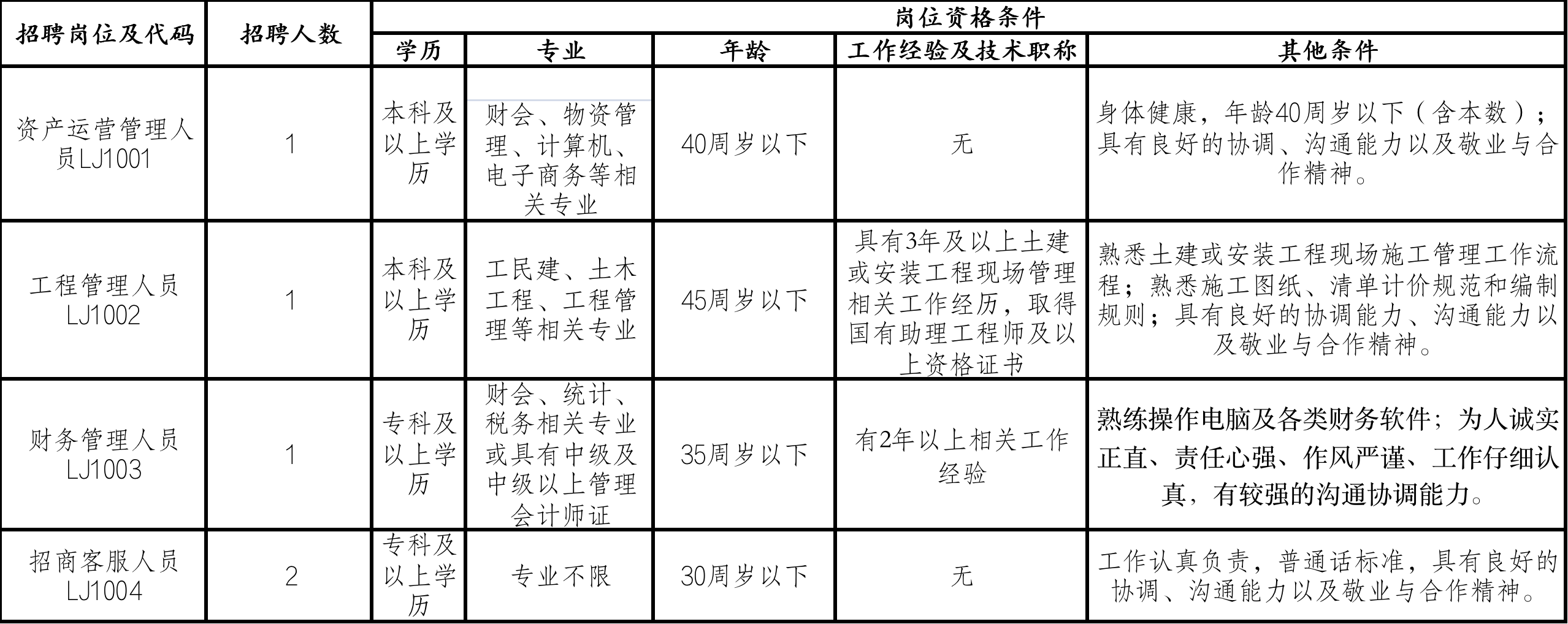 銅陵本地最新招聘信息概覽，銅陵最新招聘信息匯總