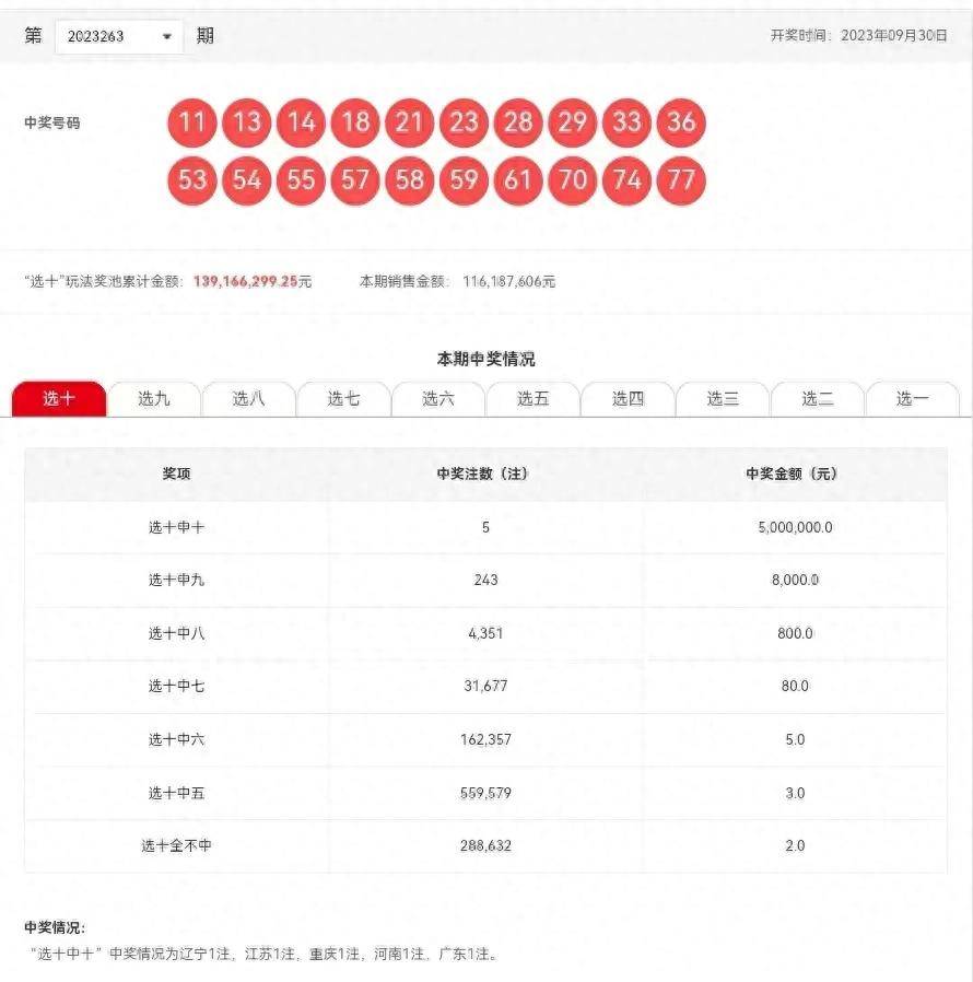 警惕虛假信息，新澳門六開彩開獎結(jié)果的真相與風(fēng)險，警惕虛假信息，新澳門六開彩開獎結(jié)果的真相與風(fēng)險揭秘