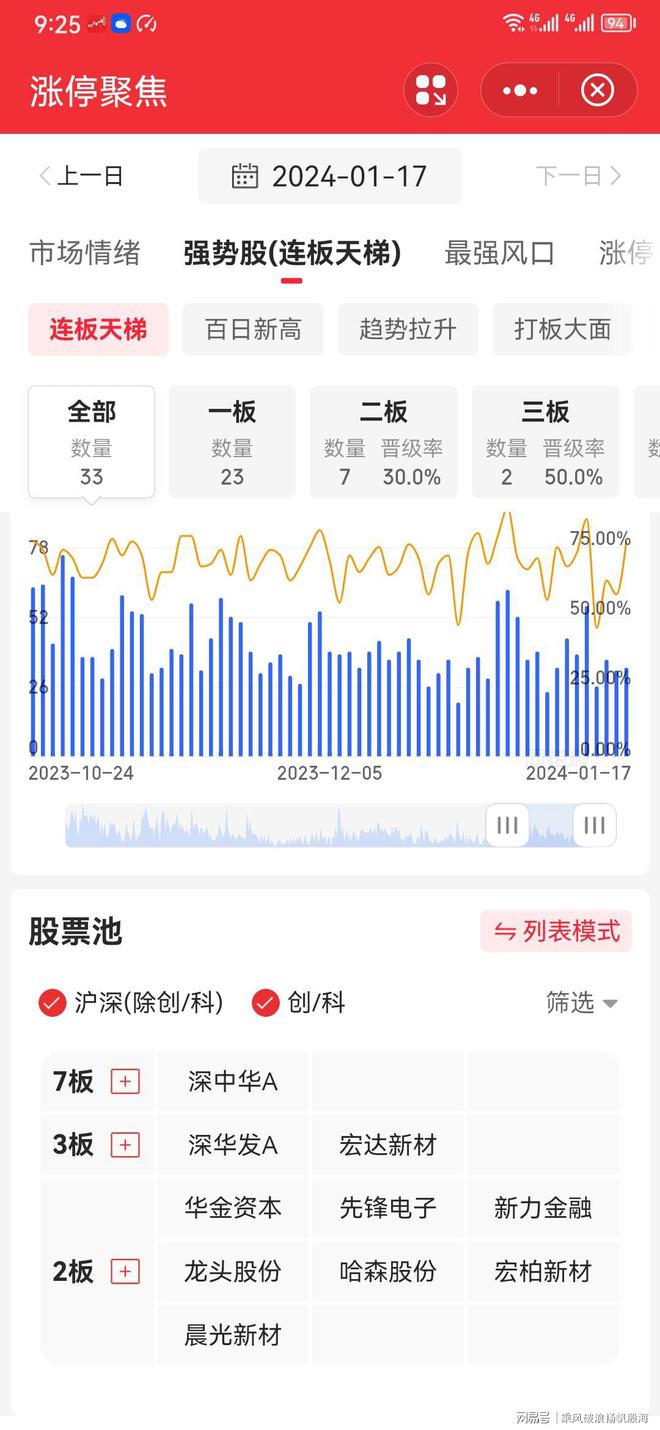 探索2024天天彩正版資料大全——揭示彩票背后的秘密與機遇，探索2024天天彩正版資料大全，彩票秘密與機遇揭秘