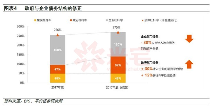 明年穩增長政策力度有望升級熱，明年穩增長政策力度升級預期熱啟動