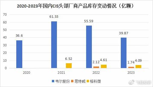 4949精準澳門彩最準確的,市場趨勢方案實施_SP42.430