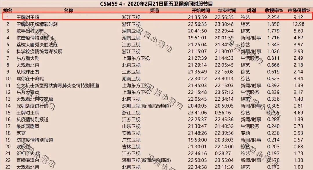 黃大仙三肖三碼必中一期，實效性解析解讀策略_MP99.92.39