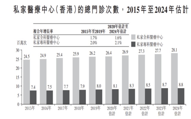 2024年香港6合資料大全查,真實數據解析_開發版92.867