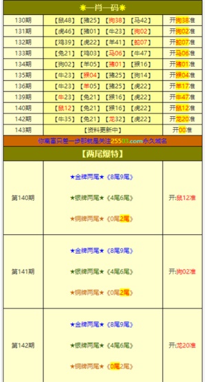 澳門平特一肖100%準資優勢，調整方案執行細節_GM版49.46.25