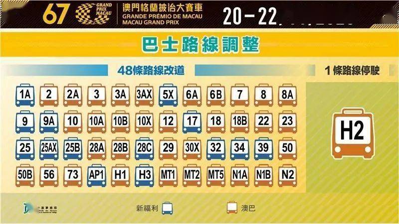 2024澳門特馬今晚開獎53期,數據整合執行計劃_uShop34.831