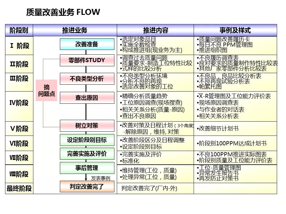 2024年澳彩綜合資料大全,功能性操作方案制定_限定版81.356