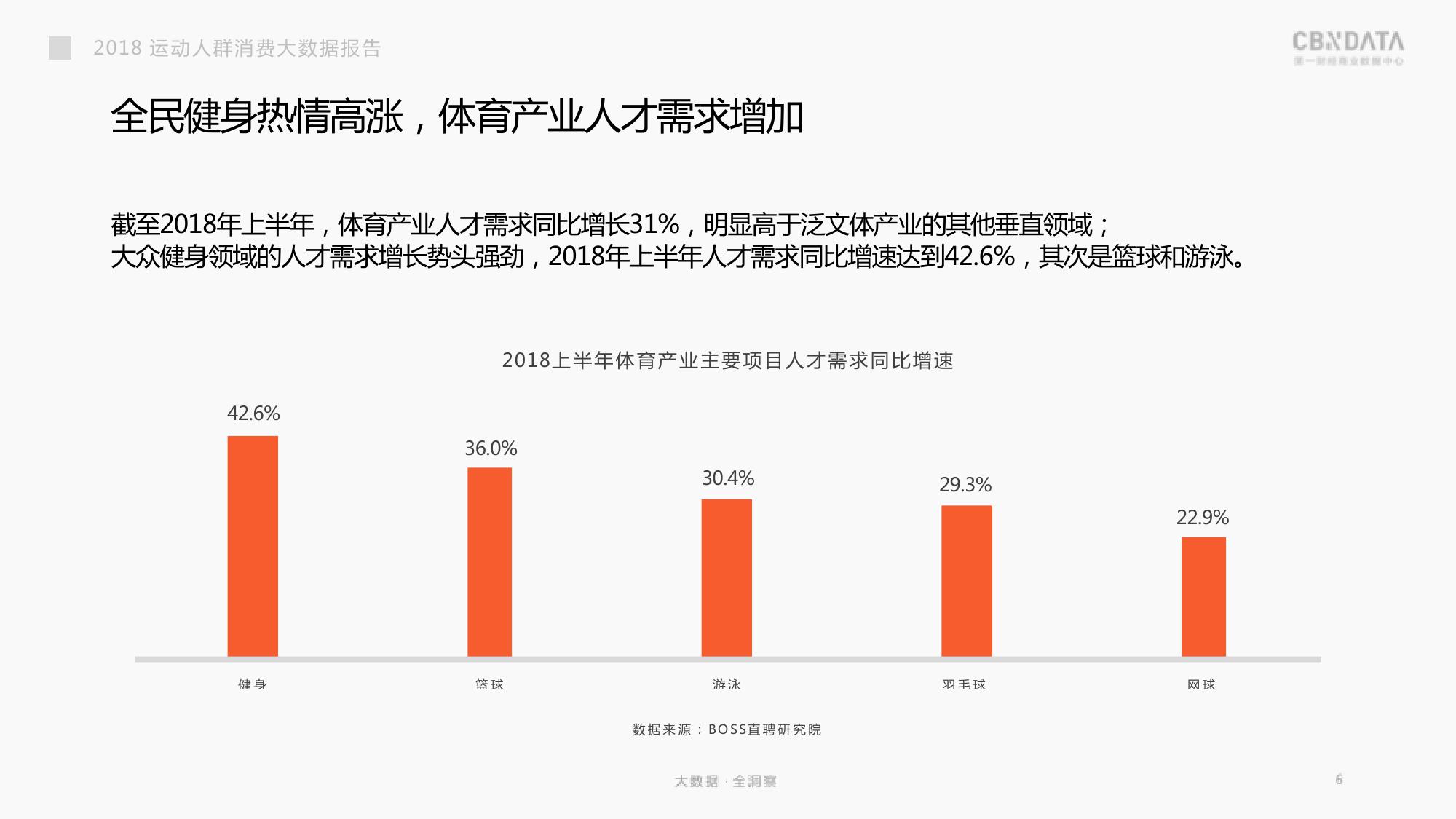 2024年澳門資料免費(fèi)大全,實(shí)地?cái)?shù)據(jù)分析方案_運(yùn)動(dòng)版75.529