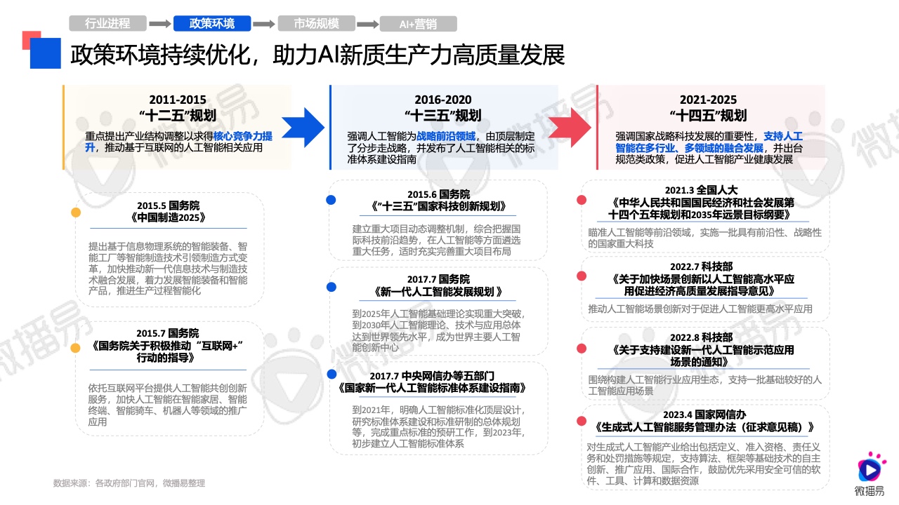 2024新澳精準資料免費提供下載,深入應(yīng)用解析數(shù)據(jù)_娛樂版24.472