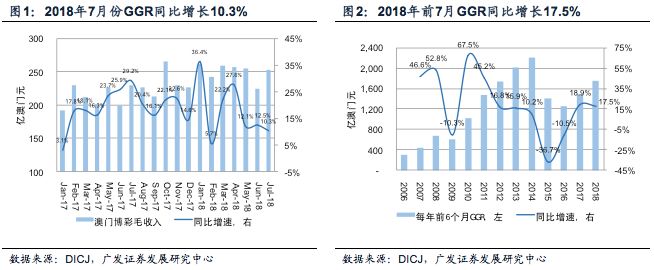 澳門一肖一碼一特一中云騎士，全面應用數據分析_桌面版15.6.39