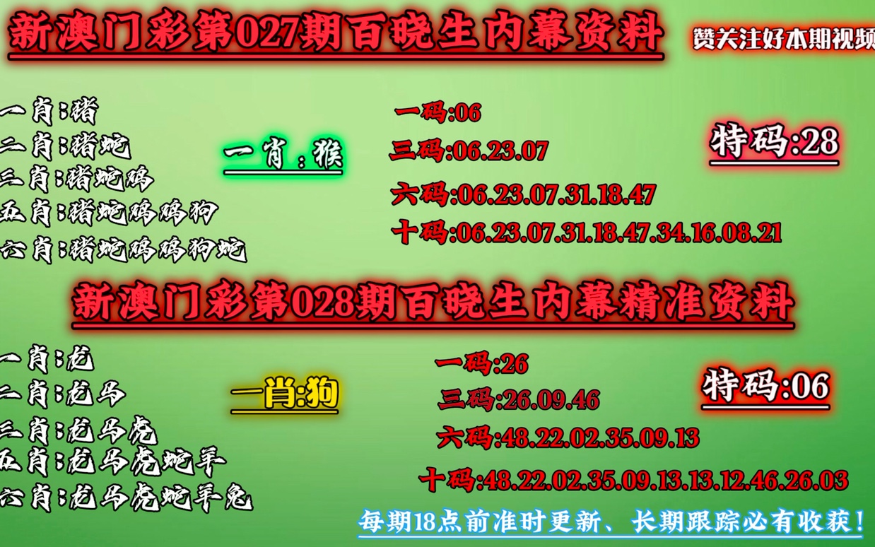 澳門今晚必中一肖一碼,數(shù)據(jù)資料解釋落實_儲蓄版97.578