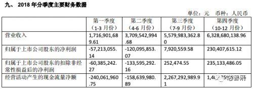 新澳今晚六給彩開獎結果,標準化實施程序分析_游戲版256.184