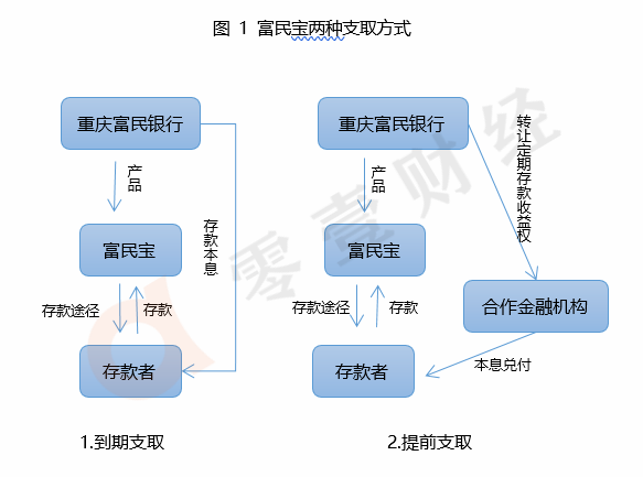 2024新奧精選免費(fèi)資料,全面分析說明_Harmony款65.417