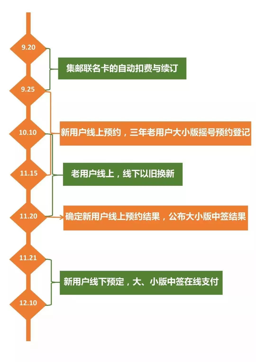 2024年今晚澳門開特馬,全面設計執(zhí)行方案_社交版49.575