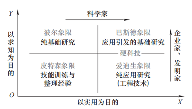 迷霧之森 第2頁