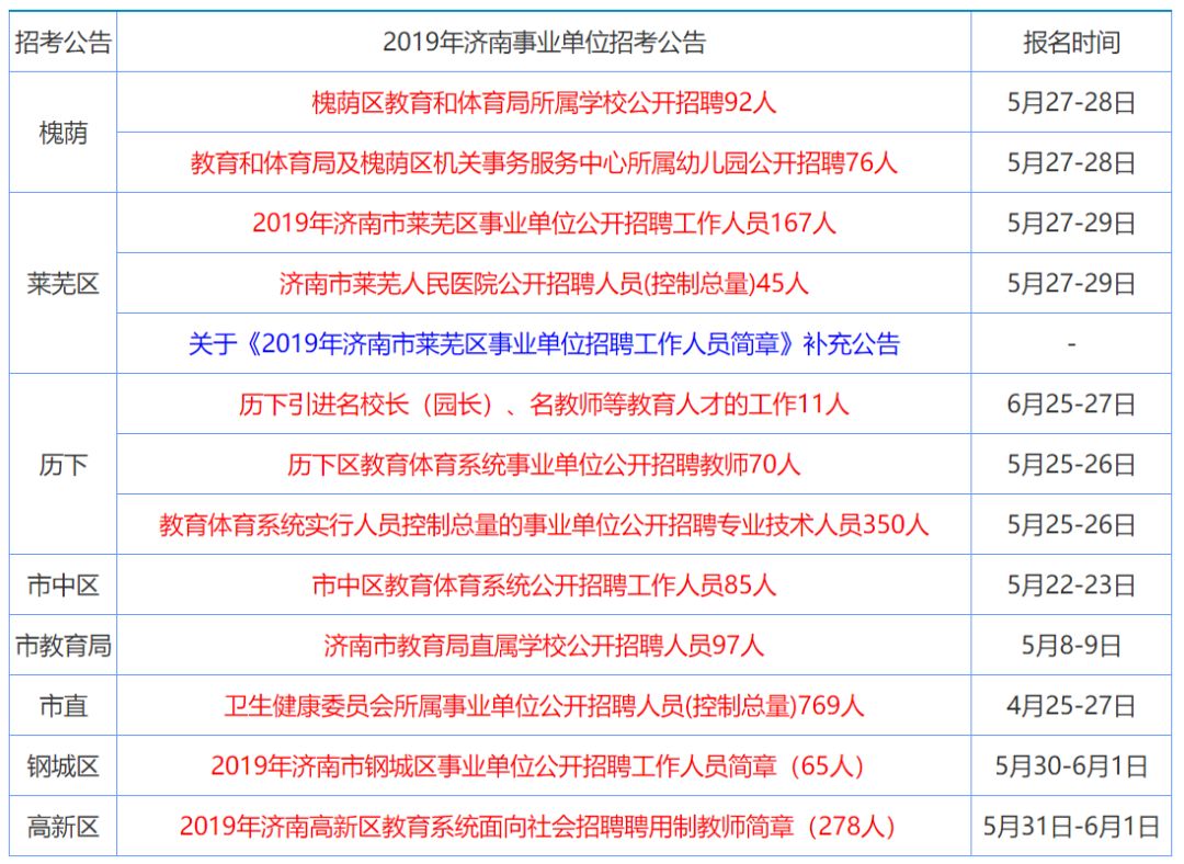 香港資料大全正版資料2024年免費,最佳精選解析說明_yShop87.588