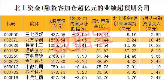 澳門一肖三碼必中特每周閉情，預測解析說明_超級版51.97.16