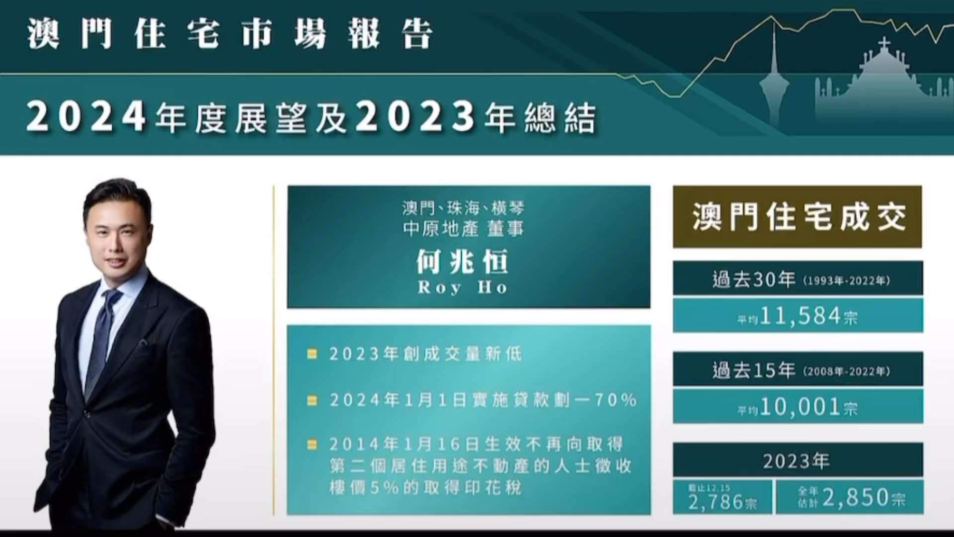 2024新奧歷史開獎結(jié)果查詢澳門六,數(shù)據(jù)解析導(dǎo)向設(shè)計_Tizen12.320