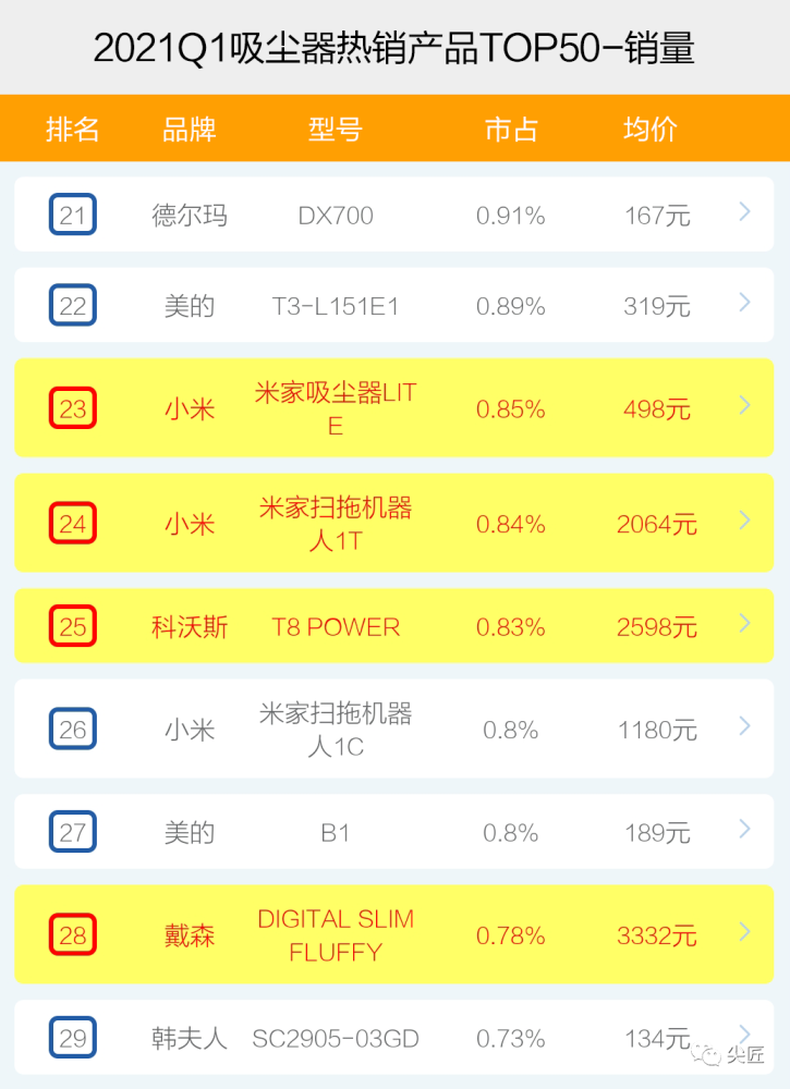 新澳門資料大全正版資料2024年免費(fèi)下載,家野中特，數(shù)據(jù)設(shè)計(jì)驅(qū)動(dòng)解析_VR版63.82.62