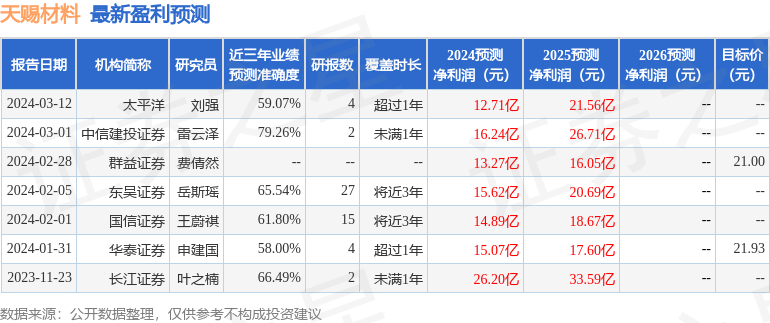 關(guān)于香港彩票市場與今晚即將揭曉的香港彩票開獎預(yù)告，香港彩票市場今晚開獎預(yù)告揭秘