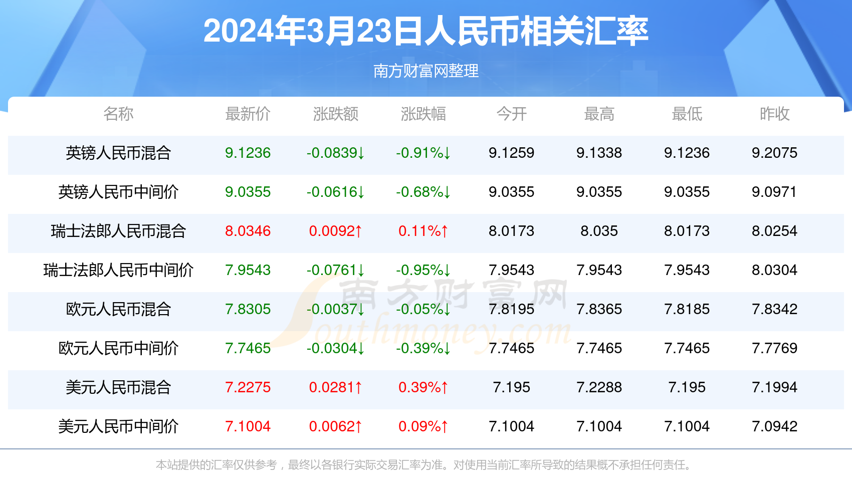 熱點 第457頁