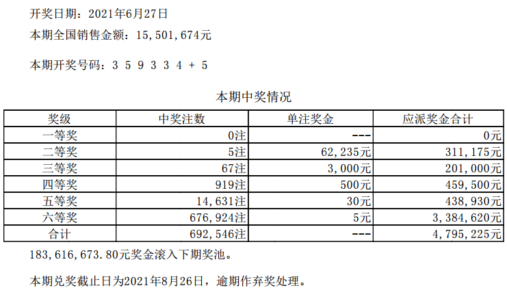 澳門六開彩，7月16日開獎結果查詢及分析，澳門六開彩7月16日開獎結果解析與查詢