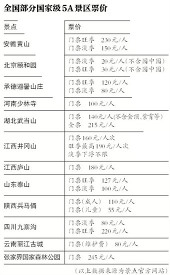 全國(guó)唯一一個(gè)6A景區(qū)，璀璨明珠的魅力所在，全國(guó)唯一6A景區(qū)，璀璨明珠的魅力獨(dú)特展現(xiàn)