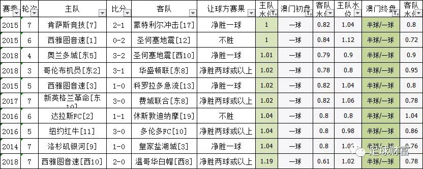 澳門一碼中精準投注技巧——警惕背后的風險與犯罪問題，澳門一碼精準投注背后的風險與犯罪問題警惕提示