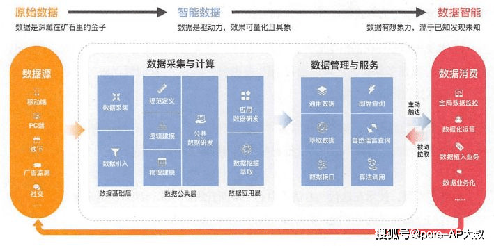 2024最新奧馬資料,精準實施解析_標配版87.295