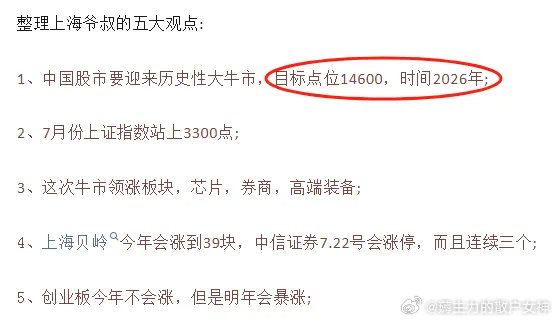 上海爺叔與神秘的14600點，一段城市傳說與文化印記的探尋，上海爺叔探尋神秘文化印記，城市傳說中的14600點之謎