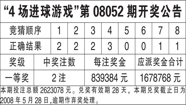 香港二四六開獎免費結(jié)果,效率資料解釋落實_FHD版77.513