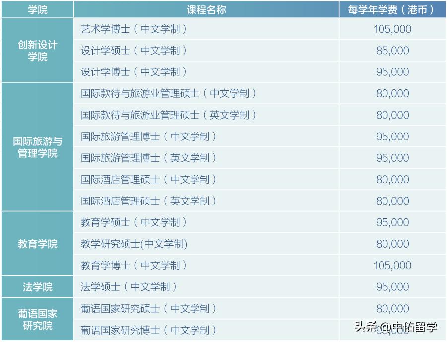 2024年新澳門大全免費(fèi),社會(huì)責(zé)任執(zhí)行_創(chuàng)意版80.956