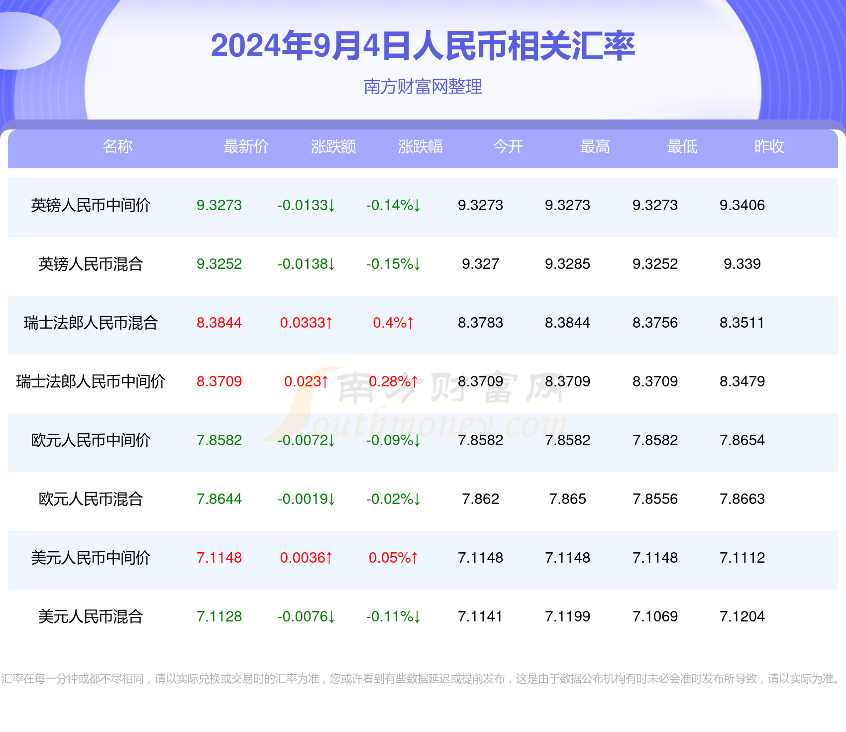 2024年新澳門今晚開獎(jiǎng)結(jié)果2024年,數(shù)據(jù)解讀說(shuō)明_尊貴款62.536