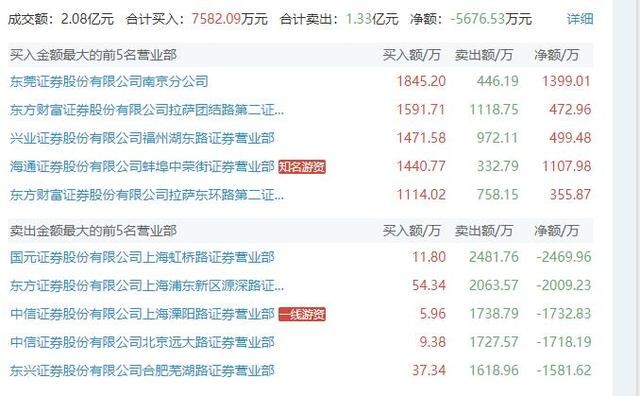 2024年今晚澳門開獎(jiǎng)結(jié)果,專業(yè)分析解釋定義_戶外版13.732