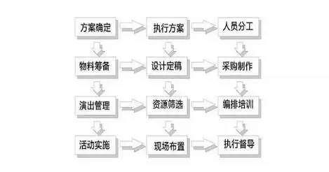 2024香港正版資料大全視頻,全面設計執行數據_bundle15.992