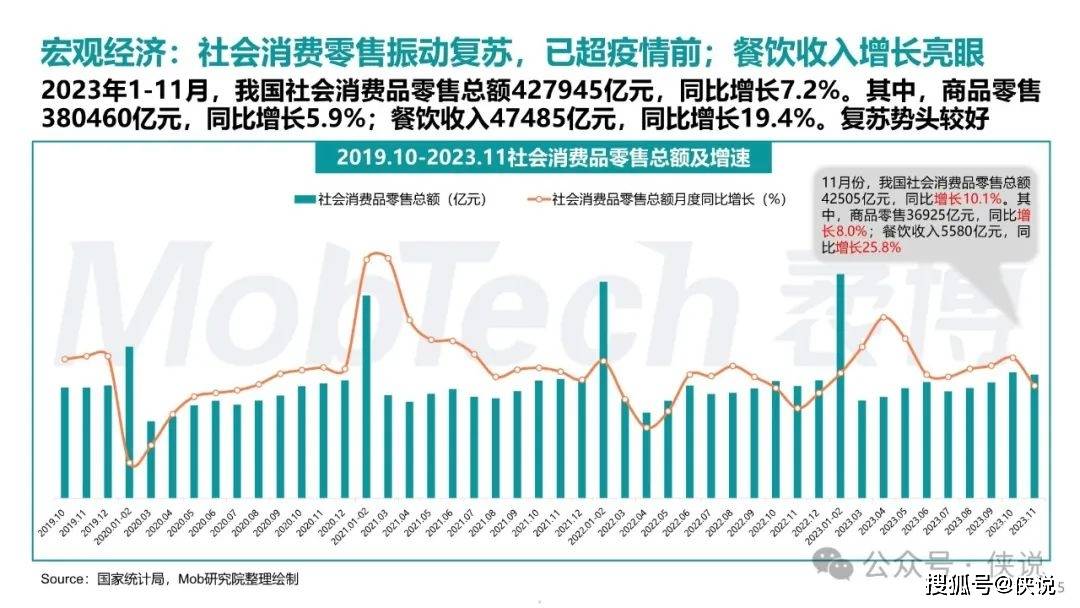 新澳天天開獎資料大全最新,數(shù)據(jù)驅(qū)動計劃解析_Holo69.304