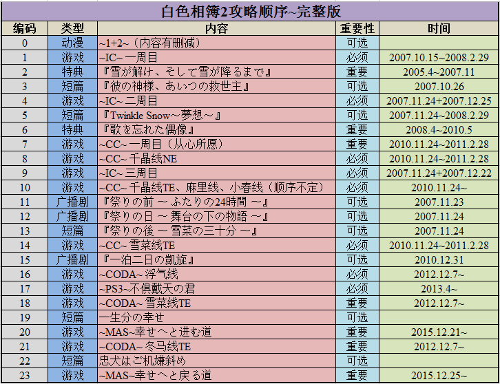 2024年香港正版內(nèi)部資料,絕對經(jīng)典解釋落實_開發(fā)版63.793