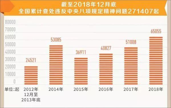 新奧今天開獎結(jié)果查詢,定性分析解釋定義_KP70.260