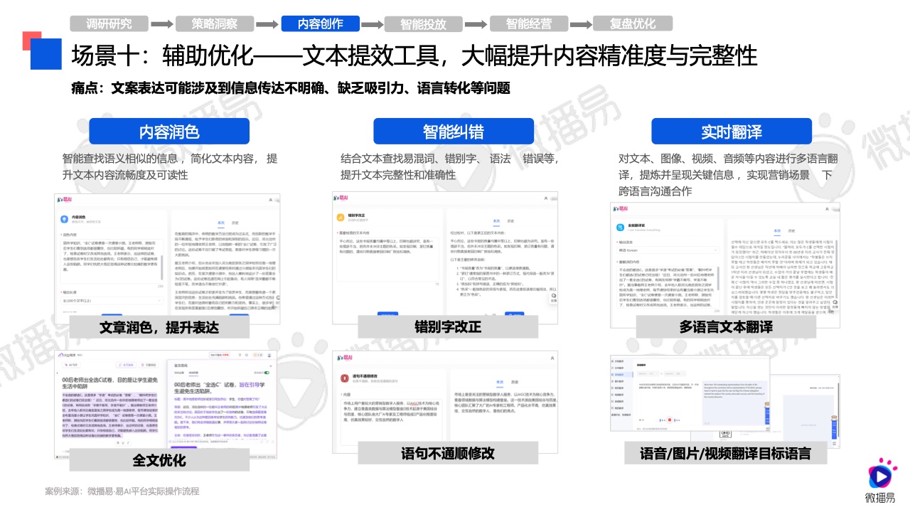 2024年管家婆資料,未來解答解釋定義_游戲版23.594