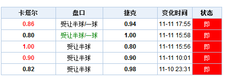 舊澳門開獎結(jié)果+開獎記錄,實地評估解析說明_游戲版31.943