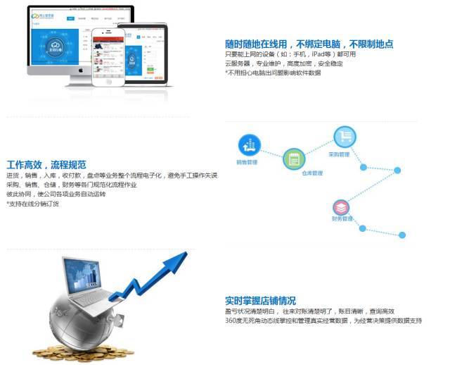 7777788888管家精準(zhǔn)管家婆免費(fèi),適用性執(zhí)行設(shè)計(jì)_Console79.859