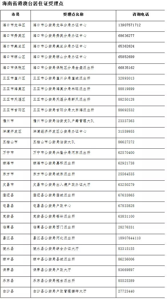 新澳天天開獎資料大全,全面理解執行計劃_復刻版66.191