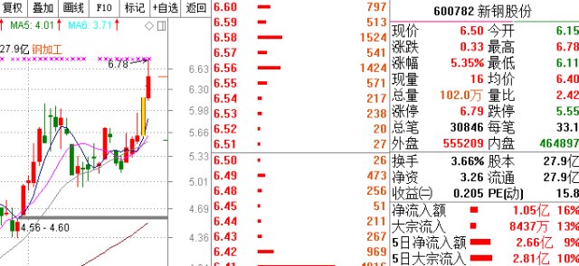 2024年新澳門今晚開獎結果查詢表,綜合計劃定義評估_yShop92.376