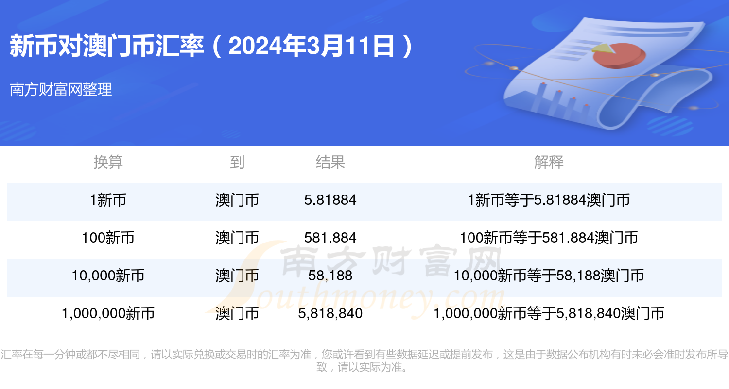 2024今晚澳門開獎結果,實地驗證數據設計_nShop38.118