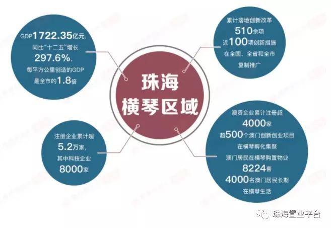 2024新澳兔費(fèi)資料琴棋,實(shí)地設(shè)計(jì)評(píng)估解析_Harmony71.806