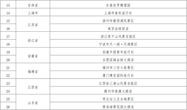 澳彩資料免費(fèi)長期公開,廣泛解析方法評(píng)估_Superior26.883