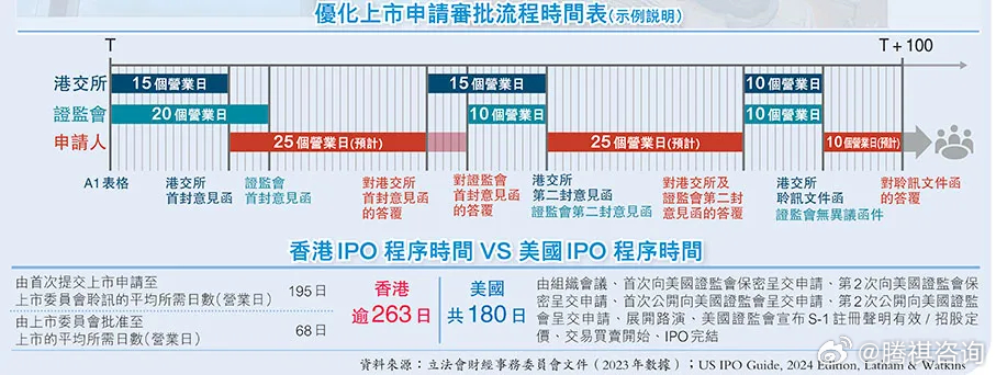 2024香港免費期期精準,實地數據評估策略_Advance23.851