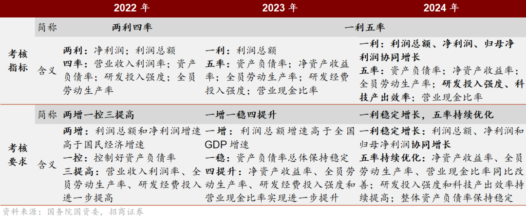 2024年一肖一碼一中一特,專業(yè)分析說明_set11.480